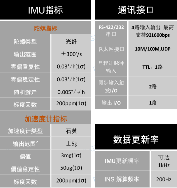 1606873110829410.png image.png