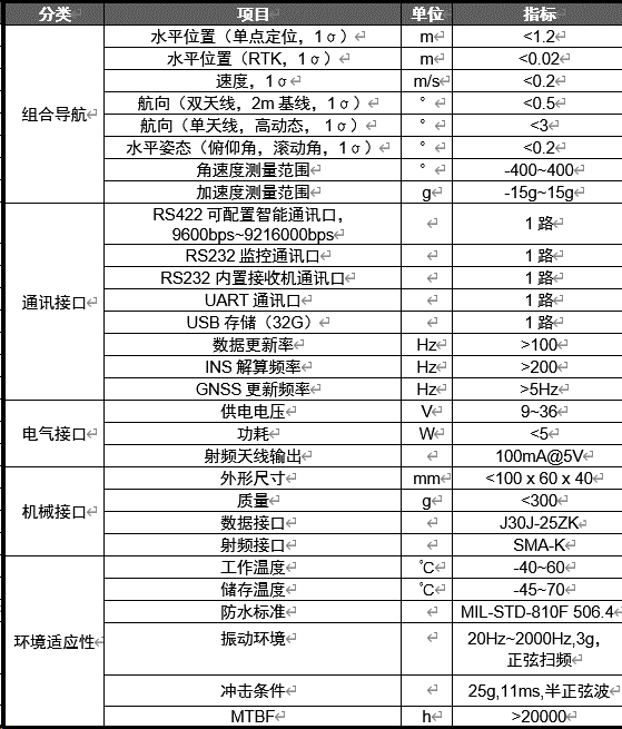 1606874103470168.png image.png